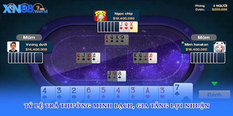 Tỷ lệ trả thưởng minh bạch, gia tăng lợi nhuận